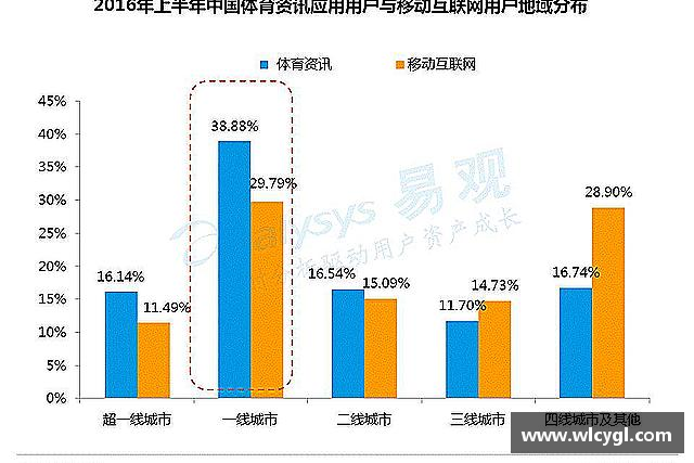 知道好博体育
